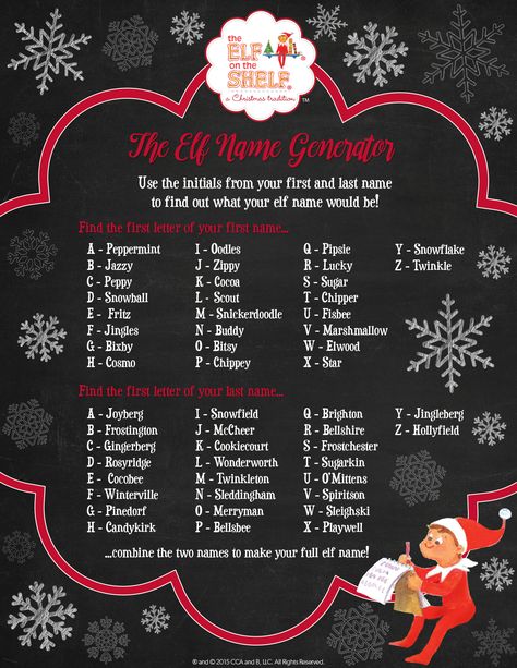 It’s only natural to imagine what life is like for Santa and all of his Scout Elves at the North Pole. But, have you ever wondered what it would be like if YOU were an elf? Gather your kids and see what your elf names would be if you were one of Santa’s special helpers! Read More Elf On Shelf Names, Elf On The Shelf Names, Name Ideas Boy, Christmas Elf Names, Elf Name Generator, Elf Christmas Decorations, Elf On Shelf, Elf Pets, Elf Names