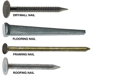 Four types of nalls are shown: Drywall, cut flooring, sinker and roofing. Exterior Wood Trim, Construction Nails, Cut Nails, Roofing Nails, Emerald Nails, Wood Nails, Special Nails, Popular Nail Designs, Nail Type