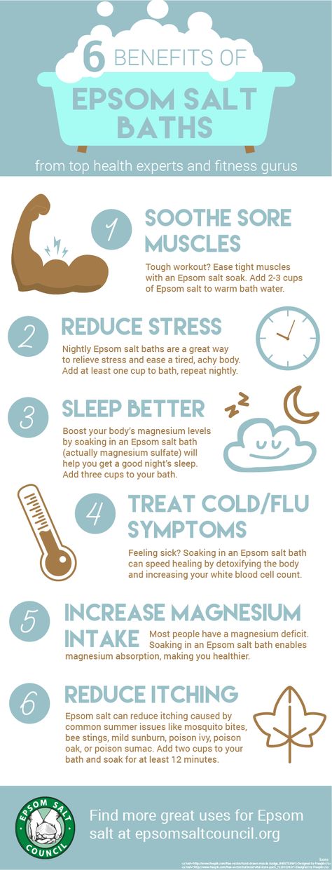 Epsom salt baths have tons of great benefits for your health. Find more at epsomsaltcouncil.org Benefits Of Epsom Salt, Epsom Salt Benefits, Bath Detox, Epsom Salt Bath, Salt Bath, Healthy Teas, Epsom Salt, Sore Muscles, Health Remedies