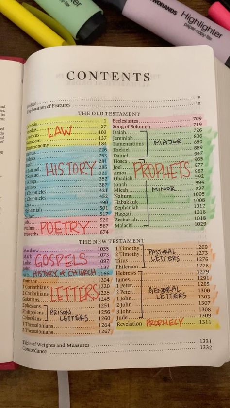 The Truth Shall Set You Free | Color code the table of contents #biblestudy #understand #bible #faith #jesus #studybible | Instagram Bible Highlighting, Learn The Bible, Bible Journal Notes, Bible Study Plans, Ayat Alkitab, Bible Study Notebook, Christian Bible Study, Bible Time, Bible Study Lessons