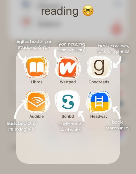 Good Apps For Teens, Apps For Readers, Best App For Reading Books Free, Free Book Reading Apps, Apps You Need For School, Ipon Challenge For Students, App For Reading Books, Notes App Organization, Apps To Read Books For Free