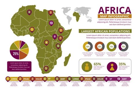 Flat africa map infographic template | Free Vector #Freepik #freevector #infographic Heritage Day South Africa, Map Infographic, Infographic Map, Asia Map, Infographic Template, Africa Map, Infographic Templates, Infographic Design, Geography