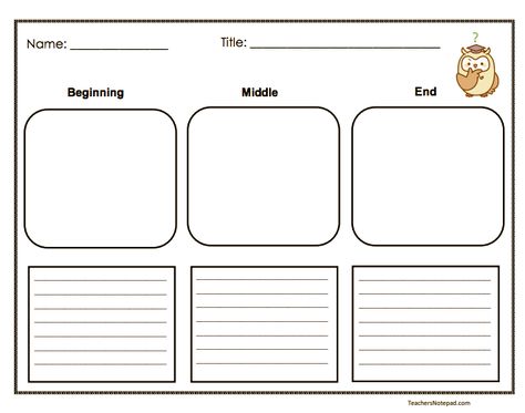 Beginning Middle And End Worksheet, Beginning Middle End Anchor Chart Kindergarten, Beginning Middle End Activities 2nd Grade, Reading Comprehension Beginning Middle End, Beginning Middle End Kindergarten, Beginning Middle End Graphic Organizer, Interesting Words, Beginning Middle End, Wordless Picture Books