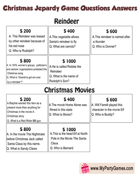 Christmas Jeopardy Game Questions, Family Christmas Jeopardy, Holiday Jeporady, Holiday Jeopardy Questions, Christmas Jeapordy Board, Jepordy Game Questions Free Printable, Christmas Jeporady Questions, Christmas Jeopardy For Kids, Christmas Jepordy Questions