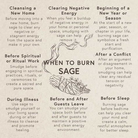 Sage Cleansing Prayer, Wiccan Beliefs, Spirituality Energy Universe, Positive Books, Burning Sage, Pagan Spirituality, Spells For Beginners, Spiritual Awakening Signs, Spiritual Psychology