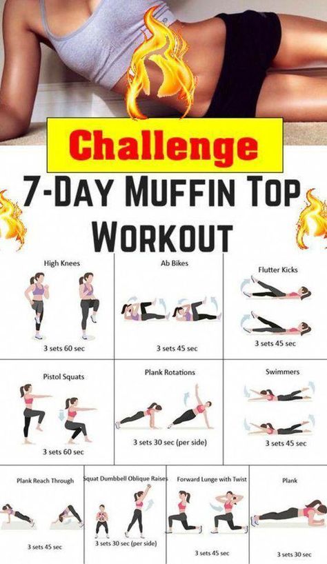 #HealthyVegetablesForWeightLoss Muffin Top Workout, Muffin Top Exercises, Body Under Construction, 7 Day Challenge, Lose 50 Pounds, Lose Belly, Lose Belly Fat, Workout Routine, Under Construction