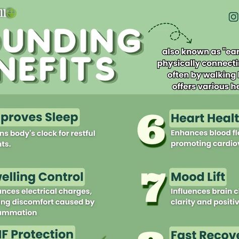 GroundingWell on Instagram: "Discover the advantages of Grounding/Earthing Sheets and Mats.

One can experience profound benefits offered by these innovative products.

Learn more about the amazing benefits of Grounding in this post, and make sure to follow for more information.

#EarthingInnovation #GroundingMats #WellnessResearch #HolisticLiving #NatureAtHome #GroundingWell 🍃🔍" Grounding Sheets Benefits, Grounding Mat Benefits, Grounding Benefits, Grounding Sheets, Benefits Of Grounding, Grounding Mat, Body Clock, Holistic Living, Innovative Products