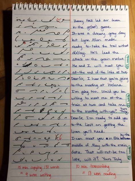 Short Hand Steno, How To Write Shorthand, Shorthand Writing Alphabet, Gregg Shorthand Brief Forms, How To Learn Shorthand Writing, Shorthand Writing Gregg, Pitman Shorthand Alphabet, Gregg Shorthand Alphabet, Short Hand Writing