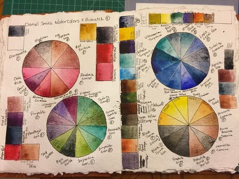 Color Wheel Art, Color Theory Art, Gcse Art Sketchbook, A Level Art Sketchbook, Pin Search, The Color Wheel, Watercolor Mixing, Art Theory, Colour Theory