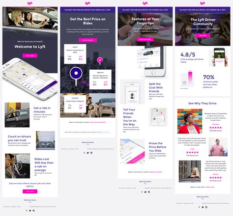 Lyft Welcome Series Welcome Emails, Email Inspiration, Lyft Driver, Email Examples, Email Template Design, Email Template, Design App, Email Design, Email Campaign