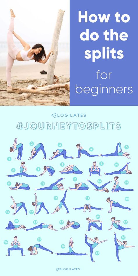 These are some great beginners pilates stretches for flexibility. If your goal is to learn how to do the splits and you want some stretching workouts or yoga moves to help you do the splits, this 30 day workout challenge guide and flexibility challenge will help you! Beginners Pilates, Splits Challenge, Dance Flexibility Stretches, Flexibility Challenge, Pilates Stretches, Kiat Diet, The Splits, Latihan Yoga, Stretches For Flexibility