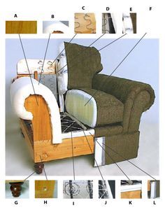 How to evaluate a “quality” sofa – part 1 Furniture Reupholstery, Reupholster Furniture, Quality Sofas, Upholstery Diy, Vintage Industrial Furniture, Diy Couch, Diy Sofa, Sofa Frame, Chicago Tribune