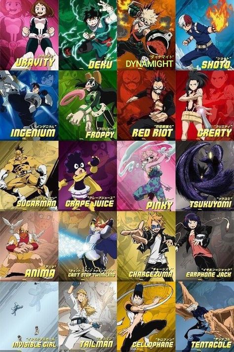 Hero Names, My Hero Academia Costume, Hero Poster, Class 1 A, Hero Costumes, Sarada Uchiha, Hero Wallpaper, My Hero Academia Memes, Boku No Hero Academia Funny