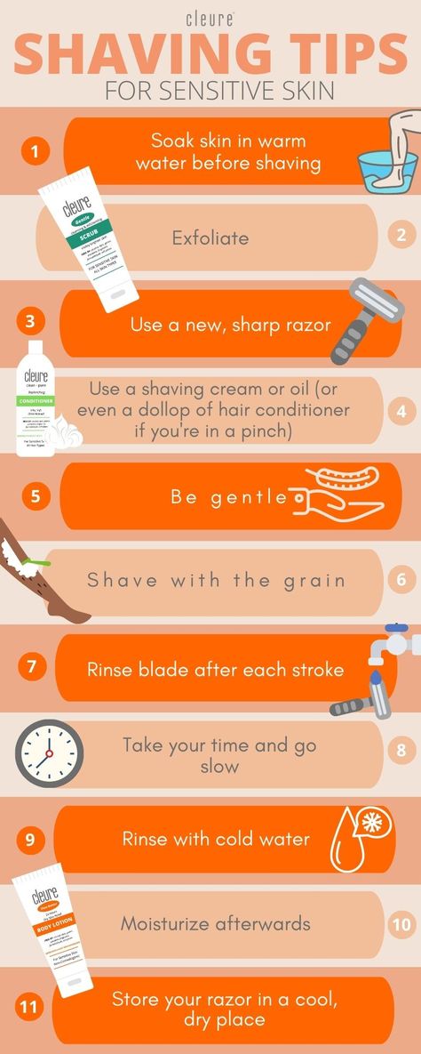 Shave Legs, Coconut Oil Face Mask, Diy Coconut Oil, Underarm Hair Removal, Shaving Tips, Unwanted Facial Hair, Healthy Advice, For Skin Care, Body Hair Removal