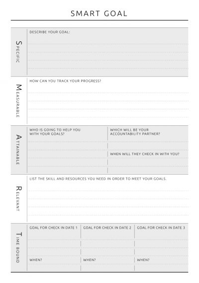 Download Printable Personal SMART Goal Template PDF Smart Goal Template, Goal Template, Goal Sheet, Planners Ideas, Project Tracker, Smart Goals Template, Planning School, Notes Templates, Goal Setting Template