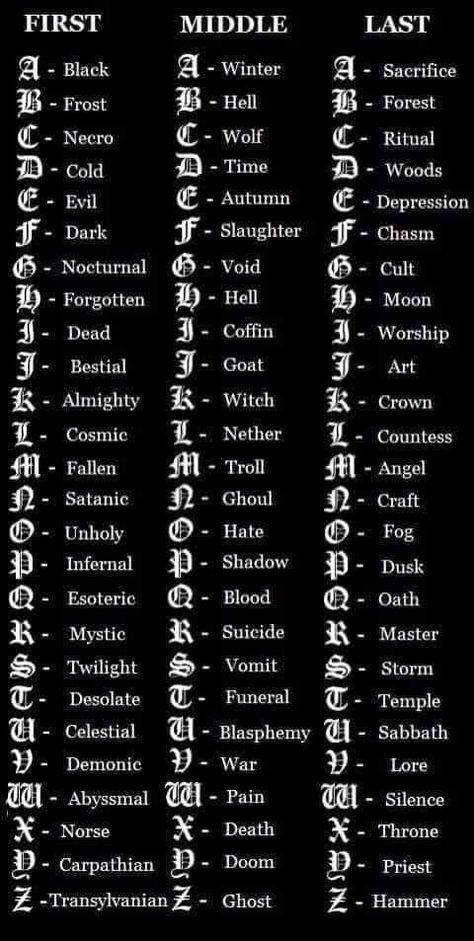 Creepy Last Names, Demon Types List, Esther Name Design, Emo Names Ideas, Creepy Username Ideas, Grunge Nicknames, Creepy Names Ideas, Gore Username Ideas, Demon Names Female List