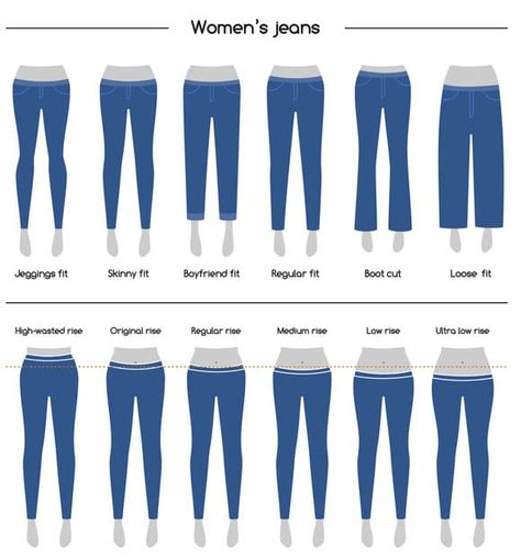 Trousers Size Chart and Trousers Size Conversion - Men & Women Fashion Terminology, Ropa Upcycling, Distressed Leggings, Mode Tips, Fashion Dictionary, Slacks Trousers, Fashion Terms, Types Of Jeans, Fashion Vocabulary