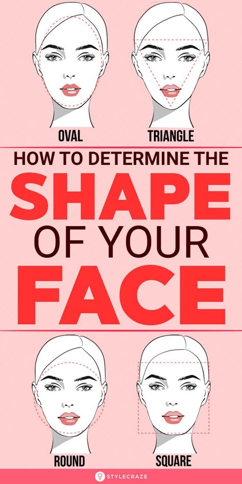 Whats My Face Shape, Haircut For Face Shape, Long Face Shapes, Oval Face Haircuts, Square Face Shape, Face Shape Hairstyles, Shorthair Hairstyles, Oval Face Shapes, Hair Control