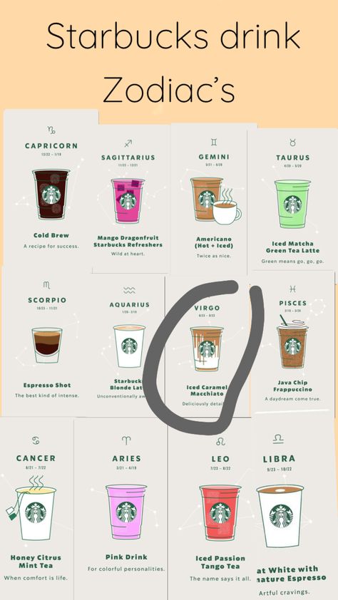 Virgo September, Starbucks Matcha, Virgo Personality, Caramel Frappuccino, Pisces And Aquarius, Aries And Leo, Green Tea Latte, Starbucks Refreshers, Recipe For Success