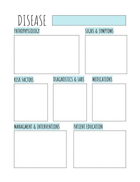 Medication Study Template, Rd Exam Study, Nursing Disease Template, Disease Study Template, Disease Template Nursing, Medical School Notes Study Guides, Medical School Notes Aesthetic, Nursing Study Guide Template, Disease Process Template