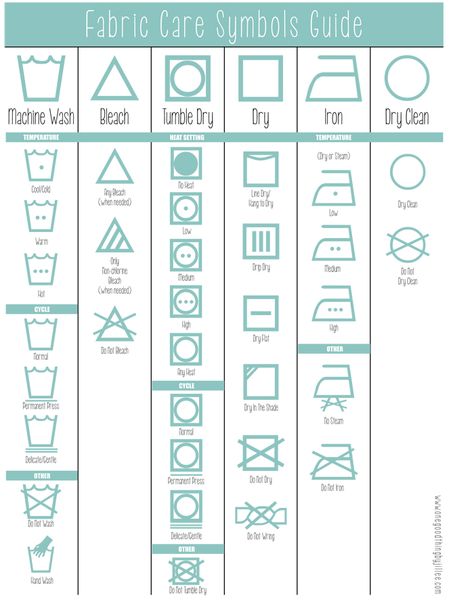 How To Read The Laundry Symbols On Your Clothing Tags!One Good Thing by Jillee | One Good Thing by Jillee Fabric Care Symbols, Clothing Care Symbols, Laundry Care Symbols, Care Symbol, Laundry Labels, Laundry Symbols, Handy Dandy, Laundry Hacks, Laundry Care