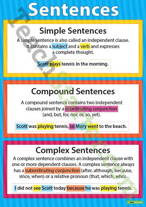 Simple Compound And Complex Sentences, Compound And Complex Sentences, Different Types Of Sentences, Simple And Compound Sentences, Complex Sentences Worksheets, Compound Sentences, Types Of Sentences, Complex Sentences, Primary Teaching