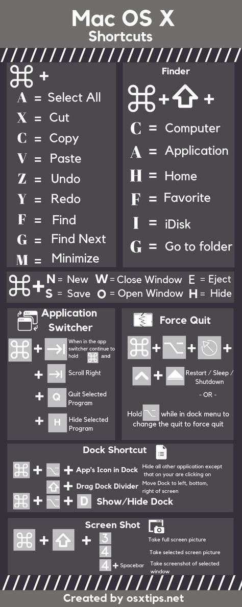 Mac Book Shortcut Keys, Macbook Shortcut Keys, Mac Os Keyboard Shortcuts, Mac Book Tips And Tricks, Mac Shortcuts, Macbook Shortcuts, Key Shortcuts, Mac Keyboard Shortcuts, Macbook Hacks