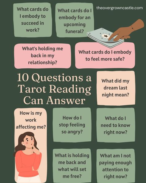 10 Questions a Tarot Reading Can Answer Night Meaning, Love Tarot Reading, Tarot Card Spreads, What Questions, Tarot Reader, Free Tarot, Love Tarot, What If Questions, Tarot Readers