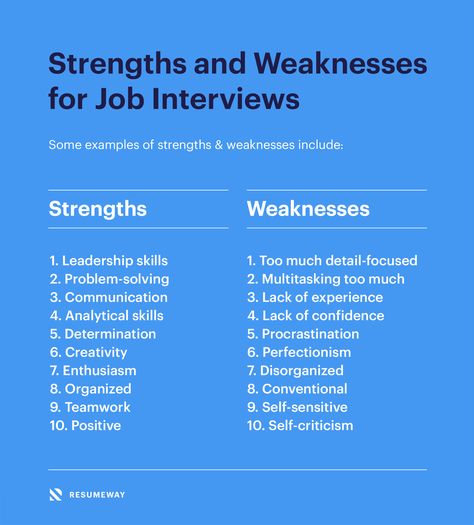 Strengths and weaknesses for job Interviews with great answers. Discover our list of professional strengths and weaknesses to mention in your job interview. #JobInterview #JobInterviewQuestions #InterviewTips Job Interview Prep, Job Interview Answers, Interview Help, Job Interview Preparation, Job Interview Advice, Job Cover Letter, Interview Answers, Interview Advice, Job Advice