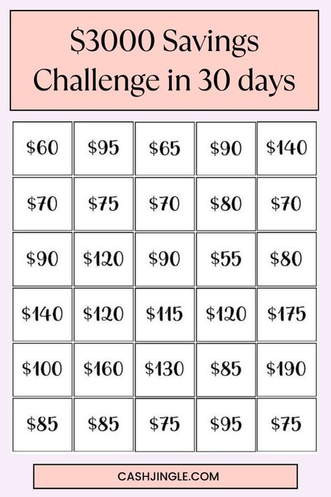 30-Day Money Saving Challenge: Printable Planner plannerdividersprintablefree #cuteprintables #goodnoteplanner. 3k In 30 Days Challenge, 30 Day Challenge Money, 5k Savings Challenge In 3 Months, 60 Day Savings Challenge, Save 2000 In One Month, 6 Month Savings Plan, Saving Spreadsheet, 3000 Savings Challenge, Saving Money Weekly