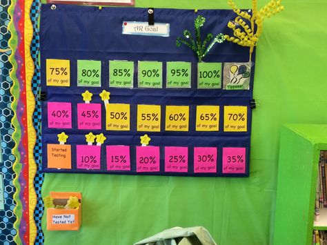 Accelerated Reader Goal tracking board. Calculator pocket chart, floral picks for 100% and the Yippeeee! Pocket (past the goal). Ar Charts Accelerated Reader, Accelerated Reader Tracking, Reading Goals Bulletin Board, Ar Tracker, Achieve 3000, Ar Goals, Goals Bulletin Board, Ar Reading, Reading Counts