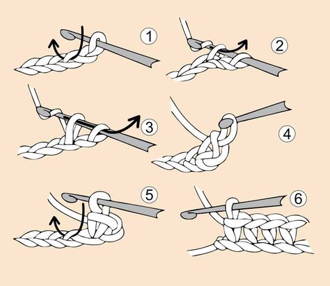 Crochet Stitch Diagram, Yarn Animals, Easy Beginner Crochet Patterns, Fb Games, Learn Crochet, Amigurumi Today, Knitting Club, Crocheted Patterns, Crochet Classes