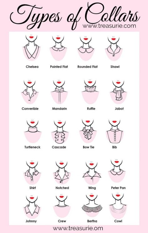 Types of Collars - A to Z of Collars | TREASURIE Celana Jogger Wanita, Fashion Terminology, Istoria Modei, Pola Lengan, Detail Couture, Corak Menjahit, Fesyen Rambut, Fashion Illustrations Techniques, Fashion Drawing Sketches