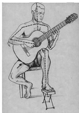 Classical guitar position. Sitting up straight, left leg elevated, guitar resting on your right leg, guitar should be like at a 40 degree position. Classic Guitar Drawing, Gutair Reference, Person Holding Guitar Drawing Reference, Holding A Guitar Reference, Person Playing Guitar Reference, Holding Guitar Reference, Holding Guitar Pose Drawing, Playing Guitar Drawing, Holding Guitar