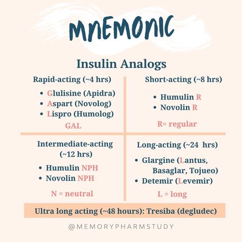 Pharmacy School Study, Pharmacy Technician Study, Nursing School Studying Cheat Sheets, Nursing Study Tips, Medical Assistant Student, Medical Mnemonics, Nursing School Essential, Nursing School Motivation, Medical School Life