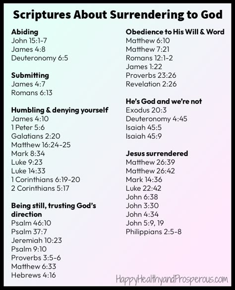 Give It To God Scriptures, Scriptures To Get Closer To God, Seeking God Scriptures, How To Give Yourself To God, Prayer To Surrender To God, Rededication To God, Surrender Scripture, How To Surrender To God, How To Talk To God