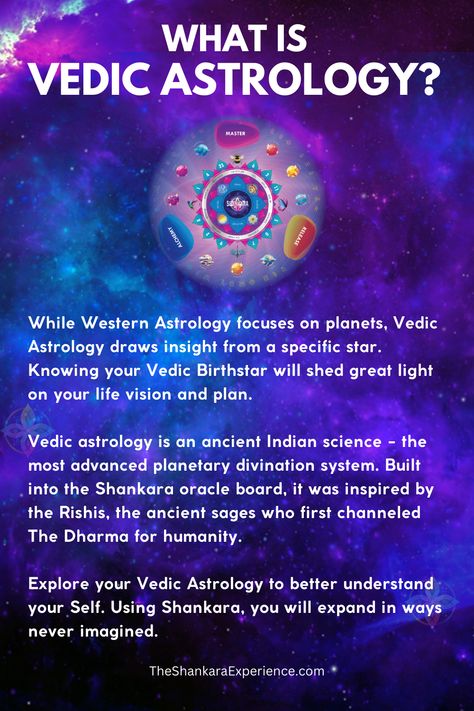 The Map Of Consciousness, Vedic Vs Western Astrology, Shamanic Astrology, Traditional Astrology, Astrology Basics, Sacred Knowledge, Astrology 101, Vedic Astrology Charts, Cosmic Witch