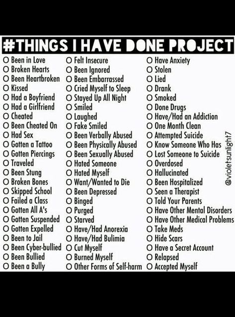 Things I Have Done Project, Things I Have Done, About Me Template, What Hurts The Most, Bored At Home, Soothing Quotes, Fake Smile, What Have You Done, Things To Do When Bored