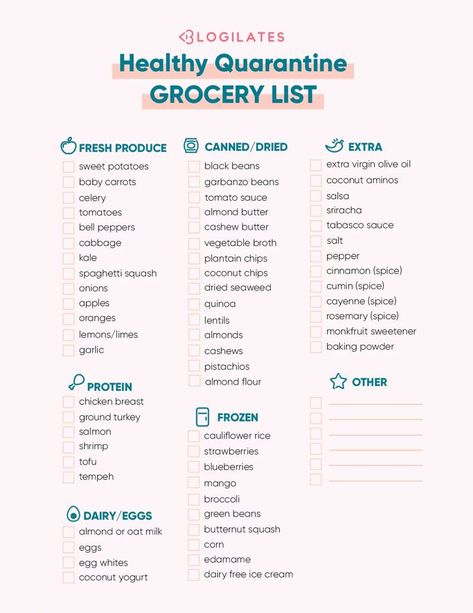 x That Girl Grocery List, Healthy Eating Grocery List, Cabbage Vegetable, Cumin Spice, Buttered Cabbage, Drink Recipies, Healthy Hacks, Frozen Salmon, Bean Salsa