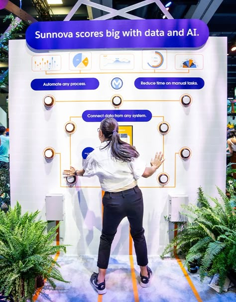 Salesforce Dreamforce Brand Activation Ideas, Launch Event Ideas, Experiential Marketing Events, Event Booth Design, Interactive Events, Event Games, Event Booth, Sports Marketing, Experiential Marketing