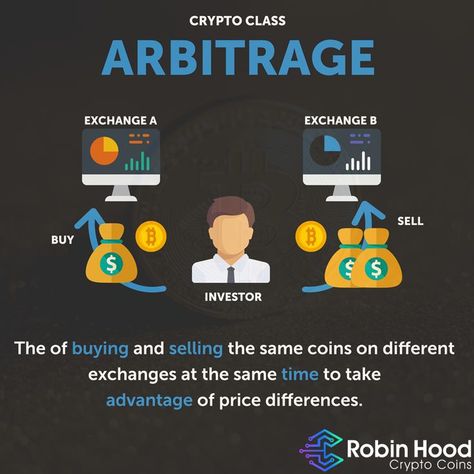 Arbitrage Trading, Trading Business, Retail Arbitrage, Finance Lessons, Crypto Money, Trading Quotes, Bitcoin Transaction, Steps To Success, Crypto Trading