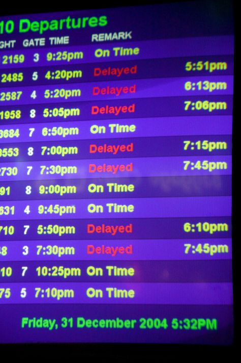 Learn the best way to get clued in when there are adjustments to your flight schedule. Travel, Flight Schedule, Clue, On Time, Flight, Good Things, Quick Saves