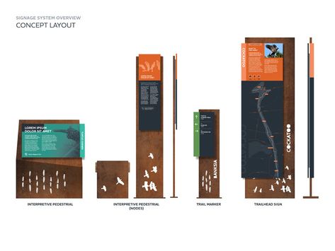 Fun Signage, Interpretive Signage, Atlanta Beltline, Landscape Architecture Plan, Park Signage, Wayfinding Signage Design, Retail Space Design, Wayfinding Signs, Sign System