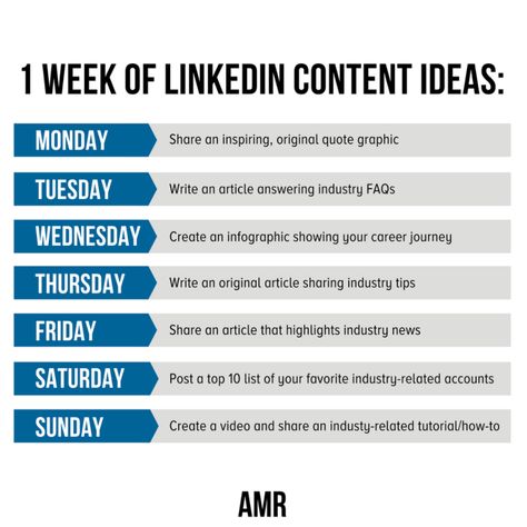 Linkedin Social Media Strategy, Content For Linkedin, Linkedin Posting Schedule, Linked In Posts Ideas, Posting On Linkedin, Linkedin Strategy B2b, B2b Linkedin Content Ideas, Linkedin Post Ideas For Students, What To Post On Linkedin