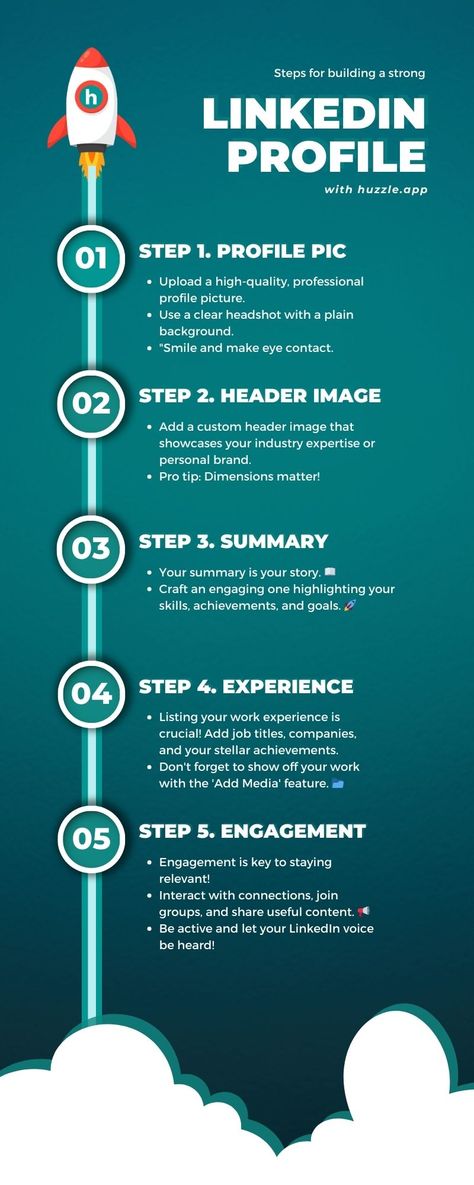 LinkedIn Profile Tips 2024 How To Create A Linked In Profile, Linkedin Tips Profile, Linked In Profile Ideas, Professional Profile Picture Linkedin, Graduates 2024, Linked In Profile Tips, Perfect Profile Picture, Best Linkedin Profiles, Professional Profile Pictures