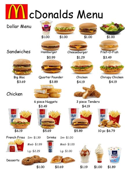 Empowered By THEM: Fast Food Worksheet 1 Menu Math, Mcdonalds Food, Play Restaurant, Math Binder, Mcdonald Menu, High School Special Education, Teaching Money, Life Skills Classroom, Money Math