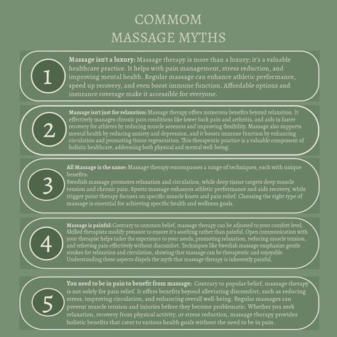 🌟 Debunking Massage Therapy Myths! 🌟 Have you ever heard that massage therapy is just a luxury? Or that it’s only for relaxation? 🤔 Let's set the record straight! Massage therapy goes beyond pampering—it's a vital part of maintaining your overall health and well-being. From reducing muscle tension and improving circulation to enhancing athletic performance, massage therapy offers real, tangible benefits. 💪🏃‍♂️ As a licensed massage therapist, I specialize in wellness deep tissue work, movem... Mobile Massage Therapist, Massage Therapy School, Benefits Of Massage Therapy, Zen Studio, Massage Marketing, Improving Circulation, Mobile Massage, Massage Therapy Business, Therapy Business