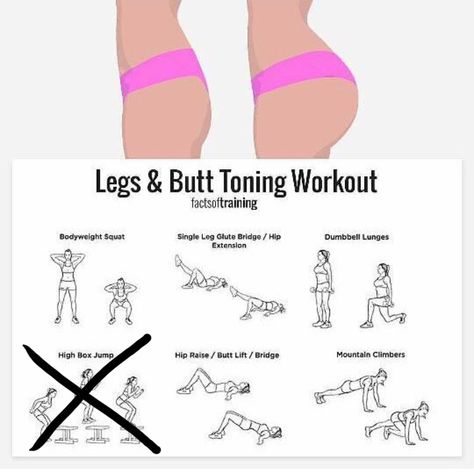 Saggy Bum Workout Glutes, Starter Workout Plan, Starter Workout, Easy Morning Workout, Teen Workout Plan, Single Leg Glute Bridge, Summer Body Workout Plan, Small Waist Workout, Bum Workout