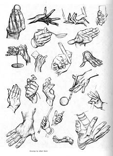 Academy of Art Character and Creature Design Notes: Hand Reference, Part Four Hand Drawing Reference, Hand Reference, Hands Holding, Anatomy Drawing, Poses References, Art Instructions, Drawing Tutorials, Character Design References, Life Drawing