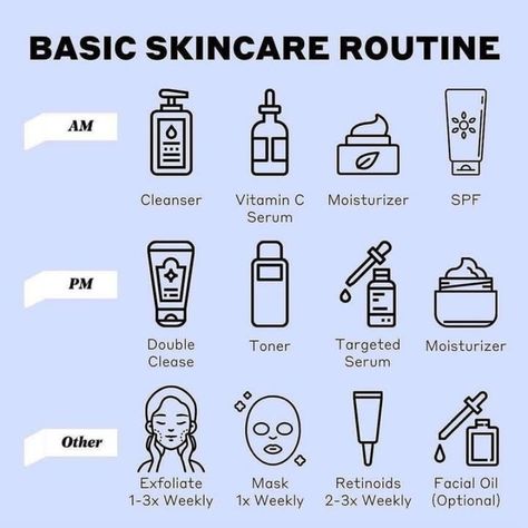 Skincare routine guide Follow for more Neutrogena Skincare Routine, Mens Face Care Routine, Skincare Guide For Beginners, Skincare For Men Tips, Skin Care Order Of Application, Boys Skin Care Routine, Mens Skincare Routine, Skin Care Routine Simple, Skincare Routine Guide